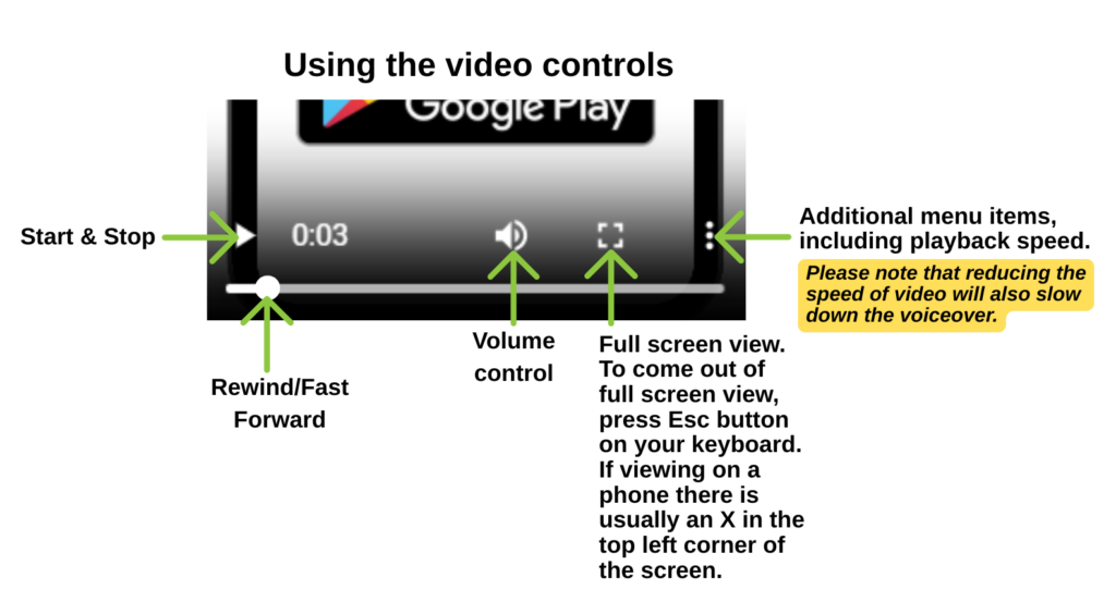 using video controls on webpage